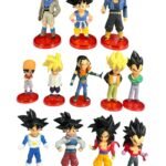 Mini Figuras Coleccionables X12 - Dragon Ball Base Roja 7cm