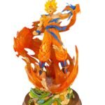 Figura goku con 3 cabezas intercambiables
